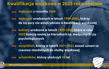 Ruszyła kwalifikacja wojskowa 2023 na terenie powiatu sanockiego 4