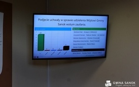 Wotum zaufania i absolutorium dla W&oacute;jta Gminy Sanok za wykonanie budżetu w 2025 roku! 5