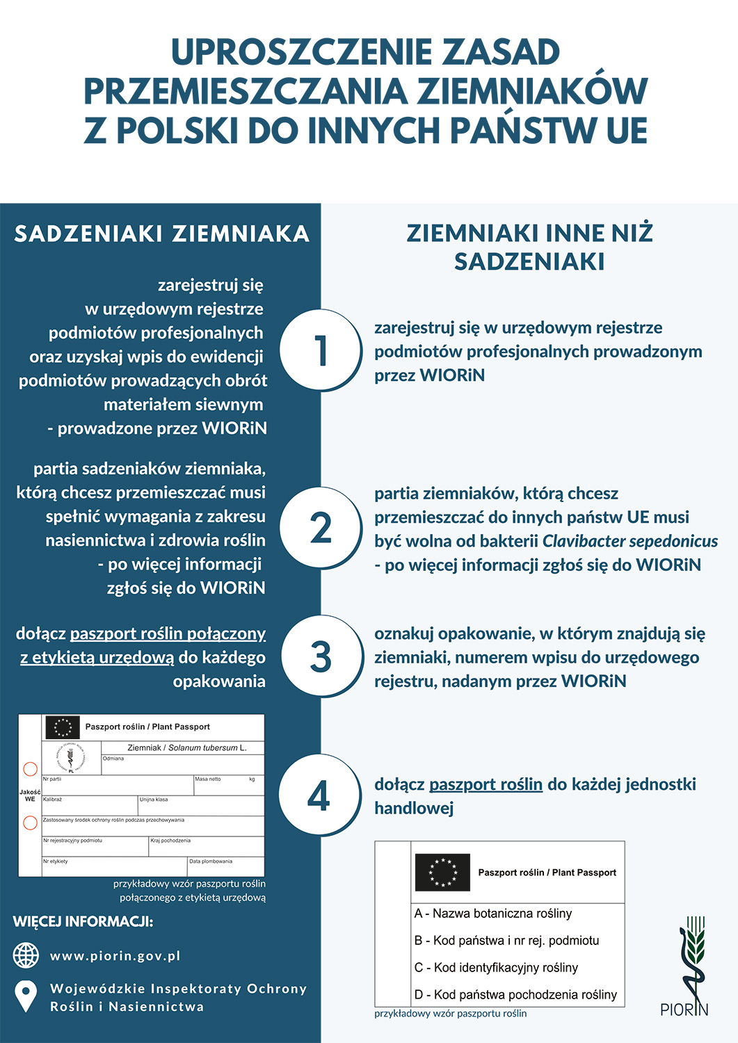 komunikat_przemieszczanie_ziemniak&oacute;w_z_Polski_do_UE_2026