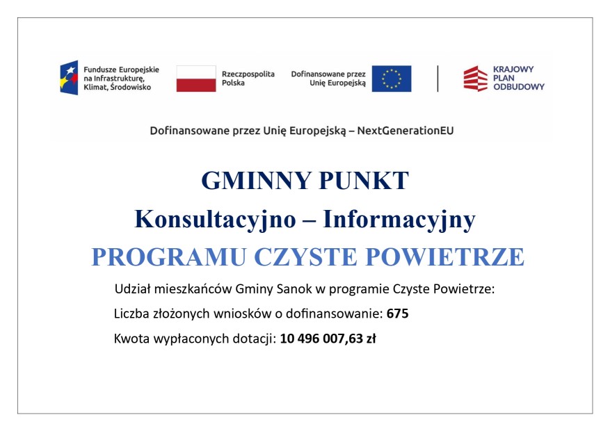 GMINNY PUNKT  Konsultacyjno – Informacyjny  PROGRAMU CZYSTE POWIETRZE