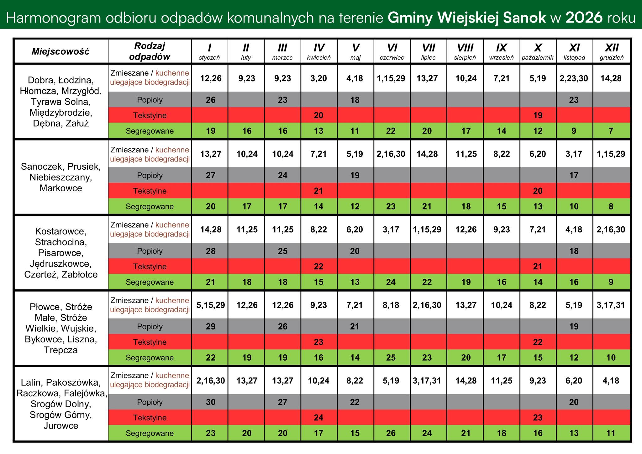 harmonogram wywozu doapd&oacute;w komunalnych w&nbsp;gminie sanok na&nbsp;2026 rok