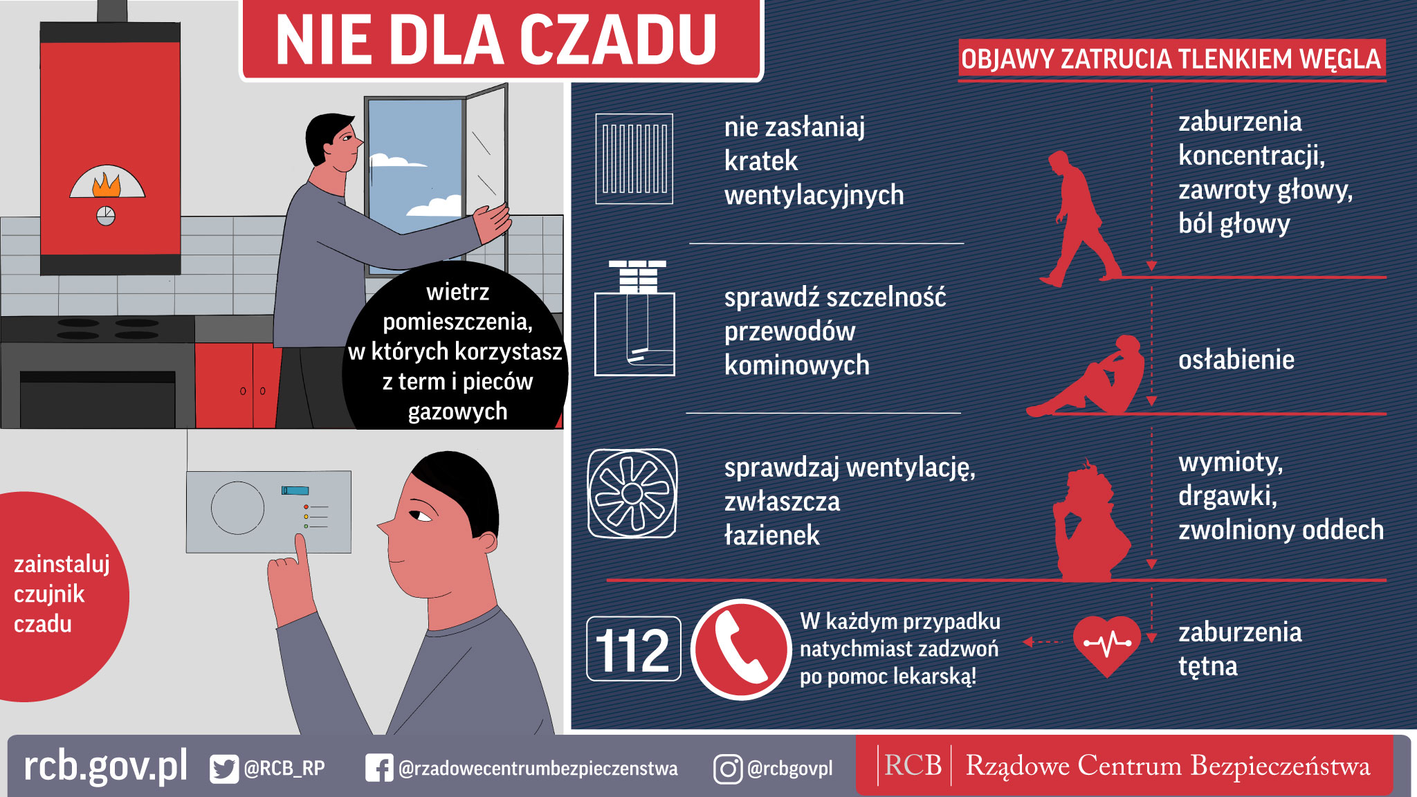plakat ostrzeżenie przed tlenkiem węgla rcb.gov.pl