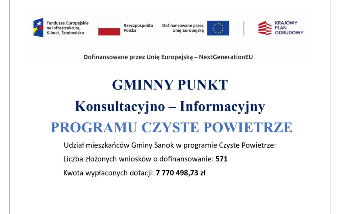 Zdjęcie do Aktualne dane o wdrożeniu Programu Czyste Powietrze na terenie Gminy Sanok