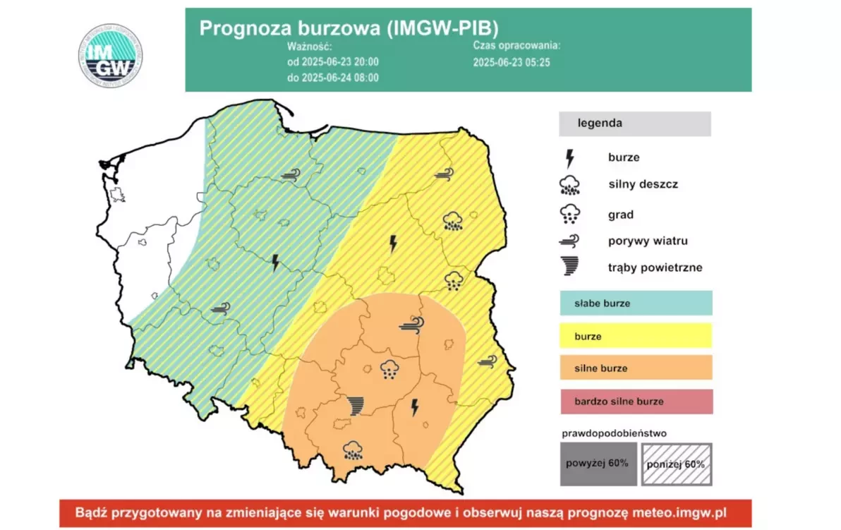 Zdjęcie do Instytut Meteorologii i Gospodarki Wodnej - IMGW PIB ostrzega! 