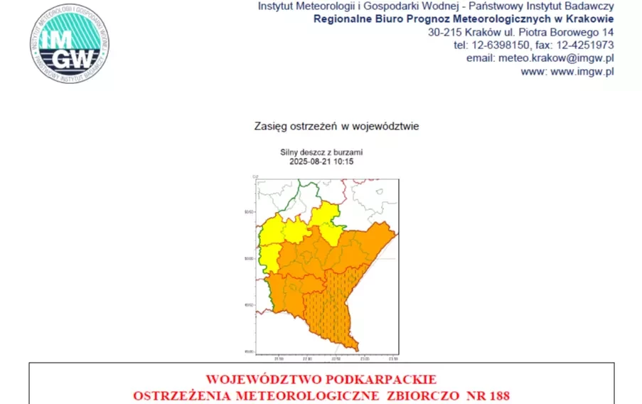 Zdjęcie do OSTRZEŻENIE IMGW przed silnymi opadami deszczu i burzami