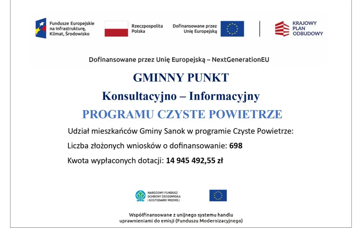 Zdjęcie do Realizacja programu CZYSTE POWIETRZE w Gminie Sanok - stan na koniec września 2025 r.