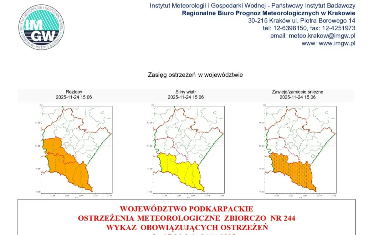 Zdjęcie do IMGW ostrzega! Zmiana pogody - zawieje i zamiecie, silny wiatr i roztopy