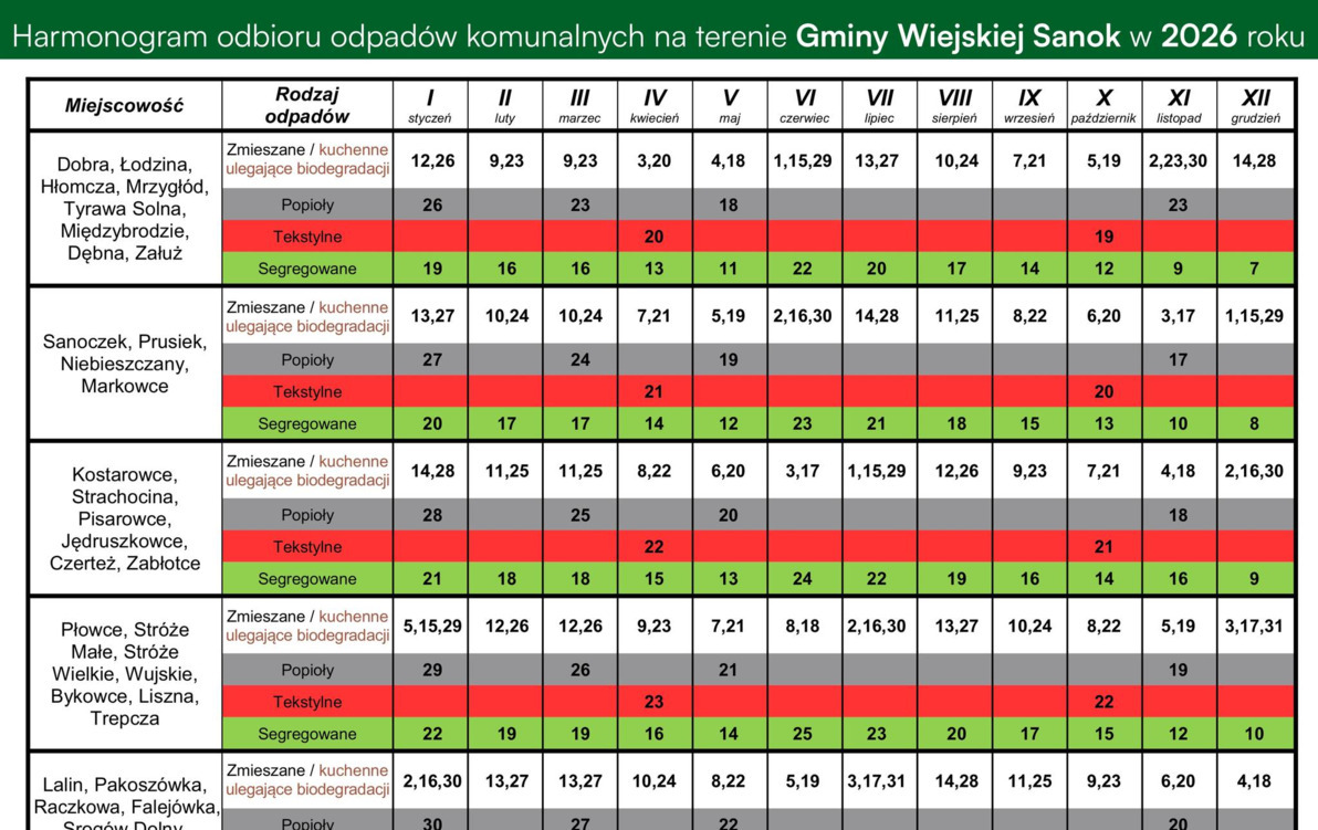 Zdjęcie do Harmonogram wywozu odpad&oacute;w w Gminie Sanok na 2026 rok