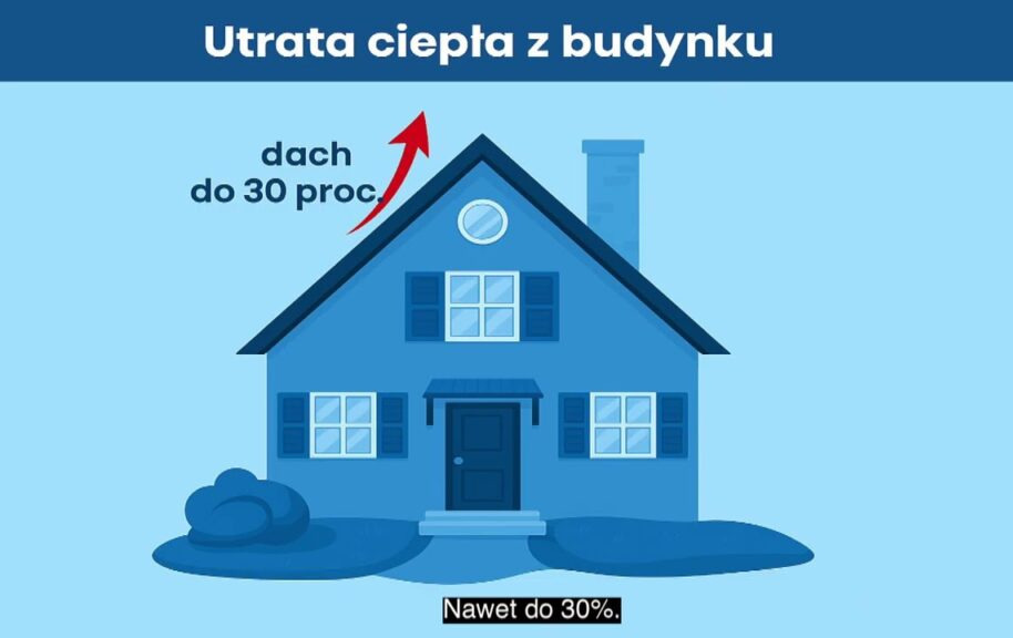 Zdjęcie do "Eko dom się opłaca"! Kampania informacyjno-edukacyjna Samorządu Wojew&oacute;dztwa Podkarpackiego
