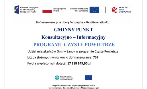 Zdjęcie do Realizacja programu CZYSTE POWIETRZE w Gminie Sanok- stan na koniec czerwca 2026 r.
