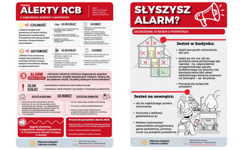 Otrzymałes alert RCB? Usłyszałeś syrenę alarmową? Sprawdź, jak powinieneś się zachować