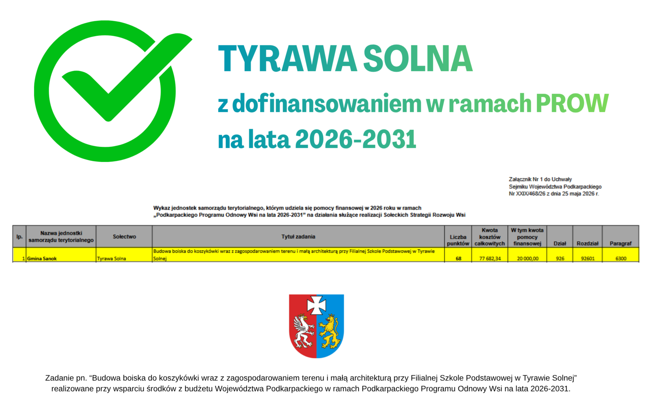 Zdjęcie do Tyrawa Solna z dofinansowaniem w ramach Podkarpackiego Programu Odnowy Wsi na lata 2026-2031