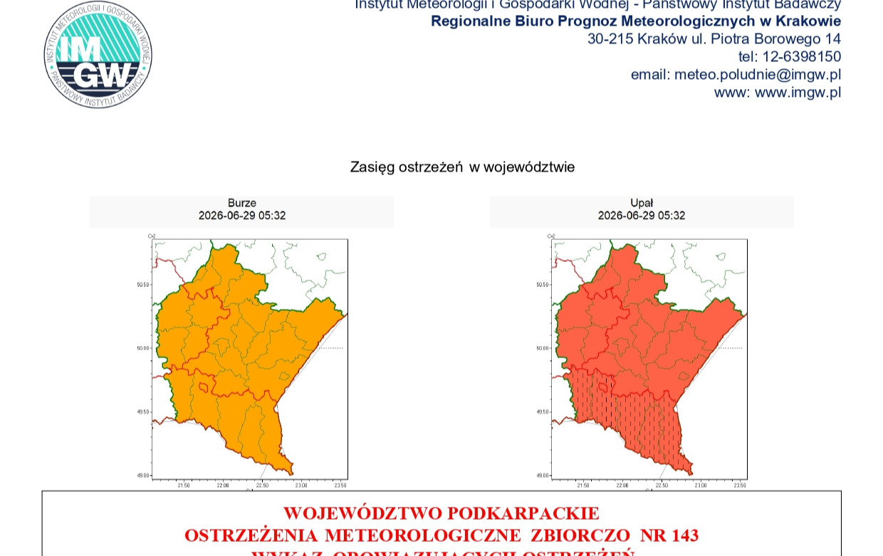 Zdjęcie do Uwaga! Ostrzeżenie IMGW II stopnia przed burzami z gradem i III stopnia przed upałami!